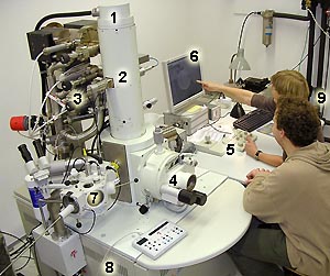 Foto van een scanning elektronen microscoop